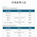 브이탑항공 이미지