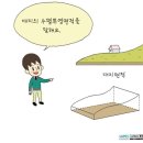수평 이미지