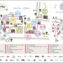 대명공연거리앞 이미지