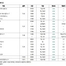 (주)조이캐스트 이미지