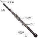 오보에 이미지