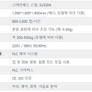 홀컵PC 네이버블로그