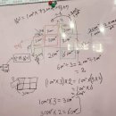 예명초등학원 이미지