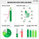 글로벌 한국 화장품이 뜨는 이유, K뷰티 관련주 (feat. 에이피알, 코스메카코리아, 펌텍코리아, CJ...
