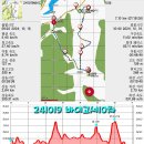 241019 바이고서 10차 13구간(상전-동향) 이미지