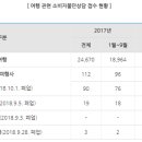 e탑항공 이미지