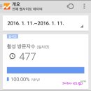 오유앱마케팅 | 아파트실거래가차트 개발 후기 #1