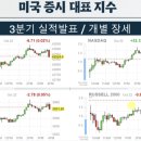 에어로 모터스 이미지