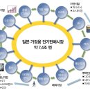 일호석유 이미지