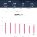 대성보일러경남총판