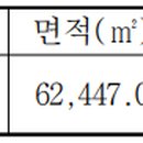 공도 대림동산 축구장 이미지