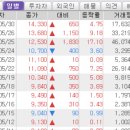 (주)이수페타시스 이미지
