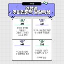 안동언어치료센터 이미지