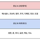 💎빛나라캐럿💎 조은뮤직+비트로드 영통 팬사인회 후기 달글 이미지