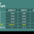 (주)고려종합중기 이미지