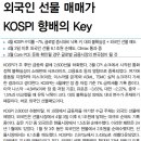 외국인 선물 매매가KOSPI 향배의 Key 이미지