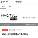 테니스타운 반영 현황 및 참가비 입금계좌 안내 이미지