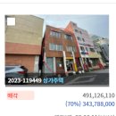 천운장모텔 네이버블로그