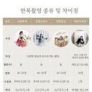 수정위례-A-40 | [레이르 프로젝트 위례점] 아기 돌 촬영 스튜디오 내돈내산 후기