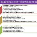 아리테 이미지