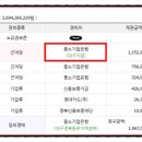 유진텍주식회사 네이버블로그