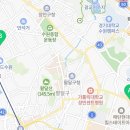 크로스핏 SIDAE 네이버블로그