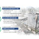 강서환경산업 이미지