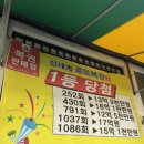 은하수 슈퍼 이미지