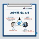 행정사사무소 더드림 이미지