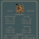 카일루아 이미지