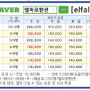 엘파로 펜션 이미지