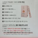 햇살품은과일 | 석류진액 명절 선물은 뉴하비츠 햇살품은 석류