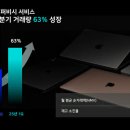 크림 이미지
