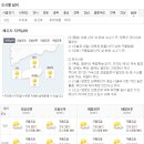 제주도 날씨. 서귀포 날씨. 한라산 날씨. 8월 8일(수)~8월 18일(토) 이미지