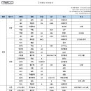 미코주식회사 이미지