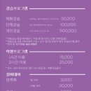 캐치스톤 클라이밍짐 이미지