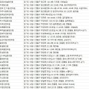 경희신침한의원 이미지