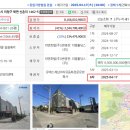 김영길공인중개사사무소 이미지