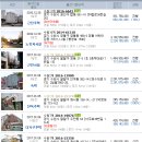일광행정사사무소 이미지
