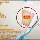 경북부동산중개사무소 이미지