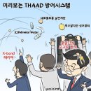 시스템 짐 이미지