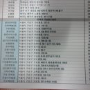 에바코편의점 이미지