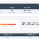 엘에스기업 티스토리