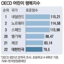 우리환경 이미지
