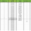 2015년도 달력 입금안내 입니다. 이미지