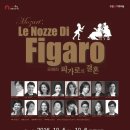 수원SK아트리움 이미지