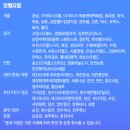 우리텔레콤동탄역지점 | 메가박스 북중미 월드컵 생중계 예매 내돈내산 대만족 후기