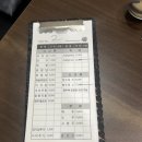 [대구] 수성구 만촌동 맛집 리안 스페셜 야끼우동 야끼우동 차이 탕수육 내돈내산 후기