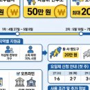 2310유통