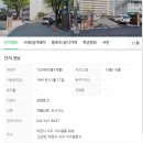 가수원중학교 | 대전 서구 가수원동_은아 아파트 5단지_1991년